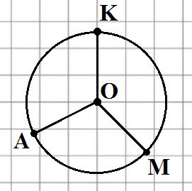 Радиус круга 3 см начертить. Постройте круг радиусом 5 см проведите в нем диаметр АВ. Постройте круг радиусом 5 см. Построй круг радиусом 5 см проведите в нем диаметр АВ. Как построить окружность по 2 точкам.