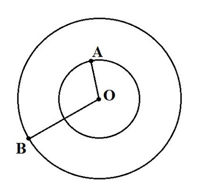 Постройте 2 окружности с общим центром радиусы которых
